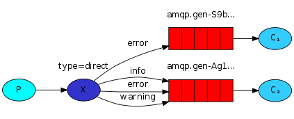 :scale 80%